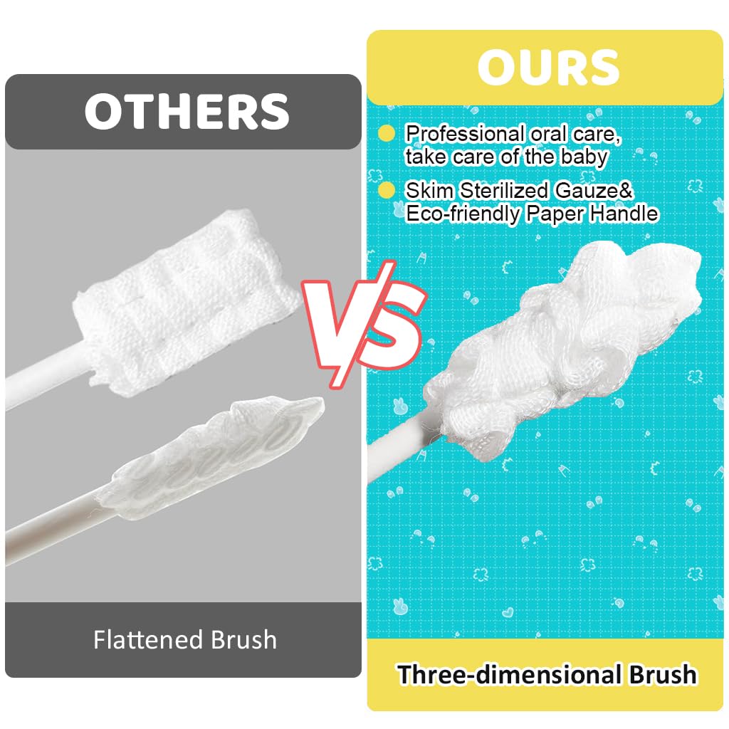 SNOWIE SOFT 30 Count Disposable Baby Care Oral Cleaning Sponge Swab Stick for Kids Adult Wet Dry Use Medical Sponge Individual Packing Cleaning Sponge Swab for Tooth Cleaning Oral Care SNOWIE SOFT 30 Count Disposable Baby Care Oral Cleaning Sponge Swab Stick for Kids Adult Wet Dry Use Medical Sponge Individual Packing Cleaning Sponge Swab for Tooth Cleaning Oral Care